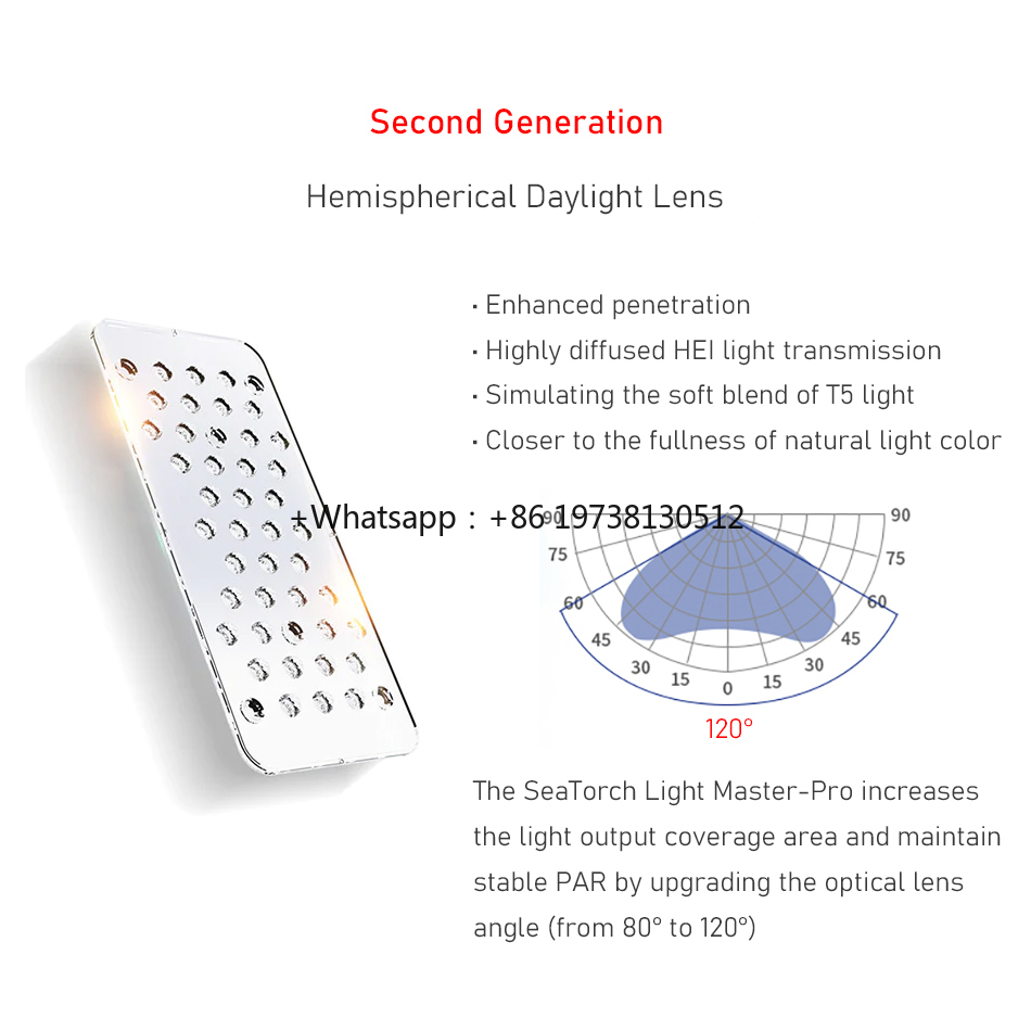 SeaTorch 50W/90W/150W/220W Ful - Marine Aquarium App 评论和价格