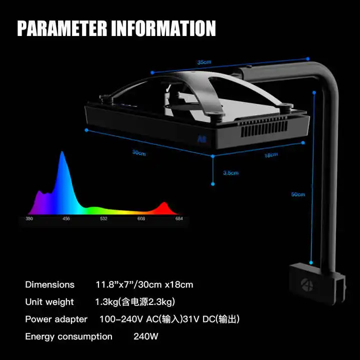 TLF Origin Supplier A8SE II/A8 - Marine Aquarium App 评论和价格