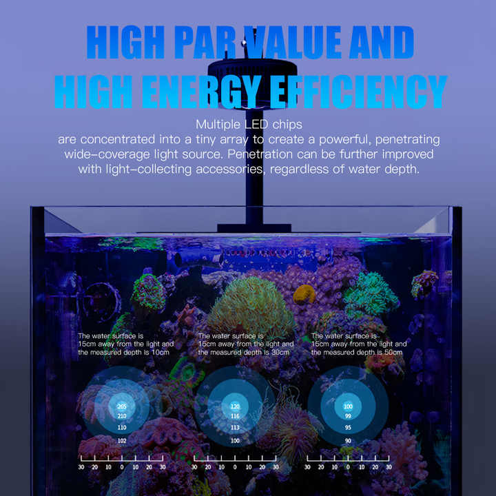 100W Full Spectrum WiFi APP 6  - Marine Aquarium App 评论和价格