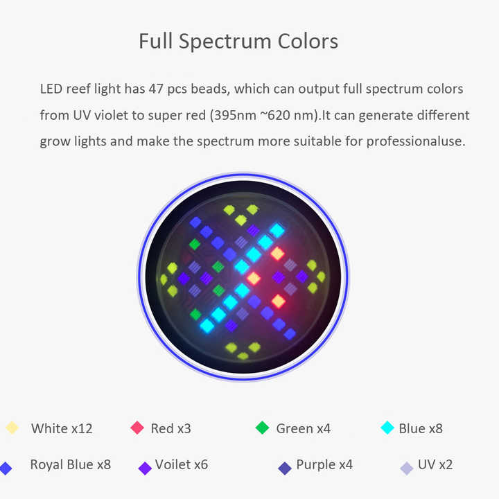 100W Full Spectrum WiFi APP 6  - Marine Aquarium App 评论和价格