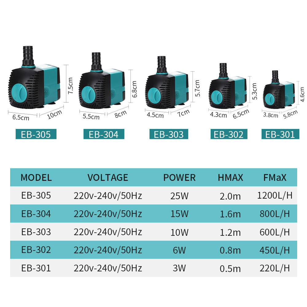 60/50/35/25/15/10/6/3W Ultra-Q - Aquarium Marine Filter 评论和价格
