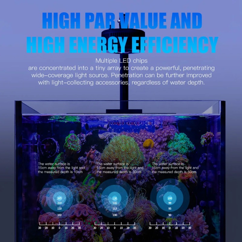 AAAA7S III Full Spectrum WiFi  - Marine Aquarium App 评论和价格